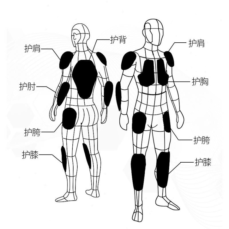 بدلة سباق الدراجات النارية الش - مراجعة Motorcycle Gear Jacket And Pants وسعره